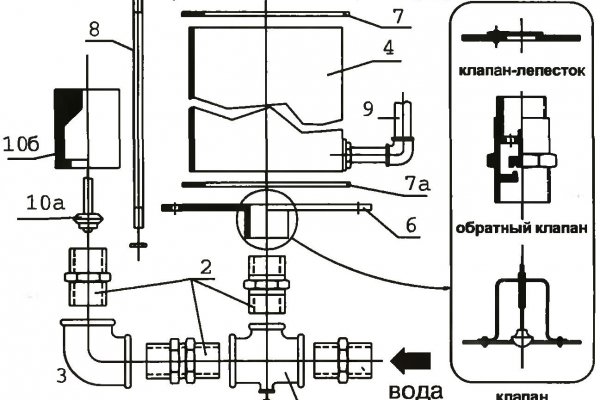 Kra21cc