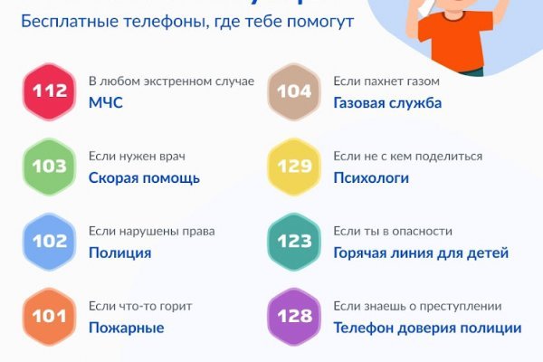 Kraken ссылки актуальные 2025 г