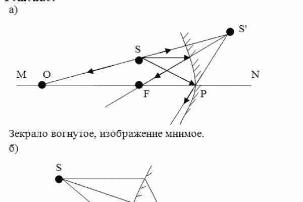 Аналог гидры
